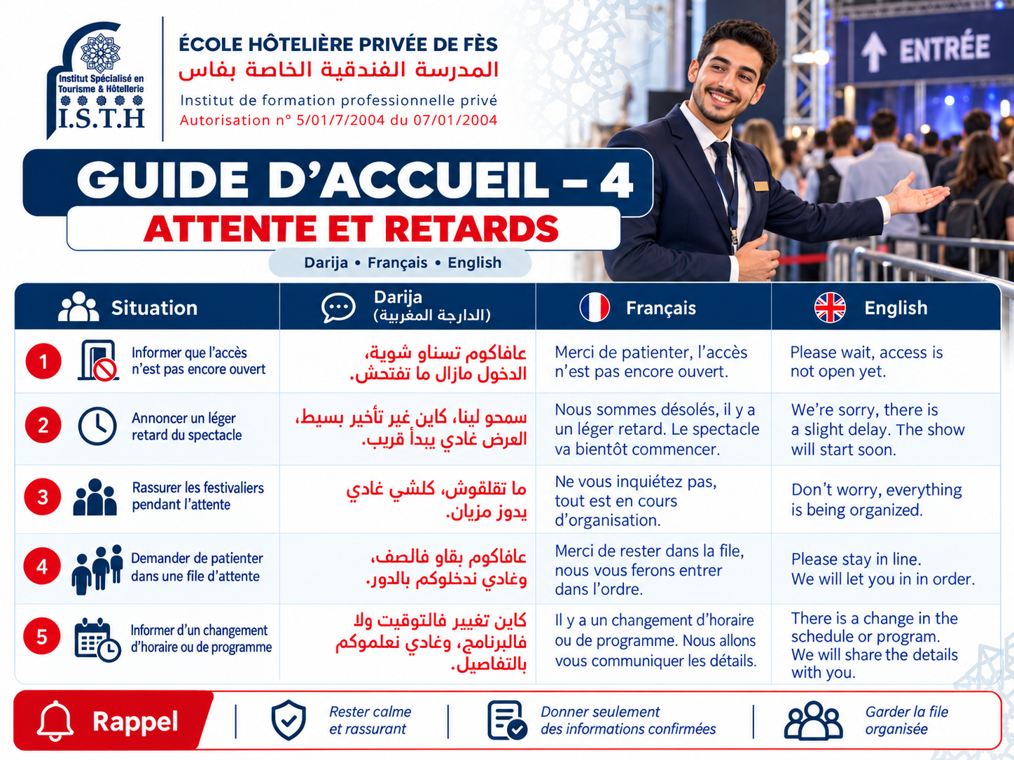 ISTH F&egrave;s - Guide d&rsquo;accueil 4 sur 10  : Attente et retards