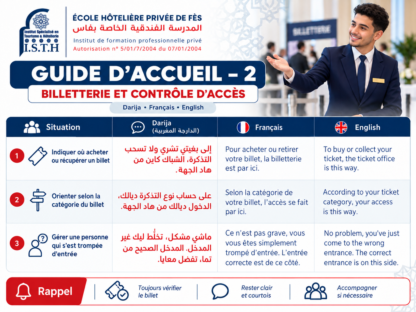 ISTH F&egrave;s - Guide d&rsquo;accueil 2 sur 10  : Billetterie et contr&ocirc;le d'acc&egrave;s