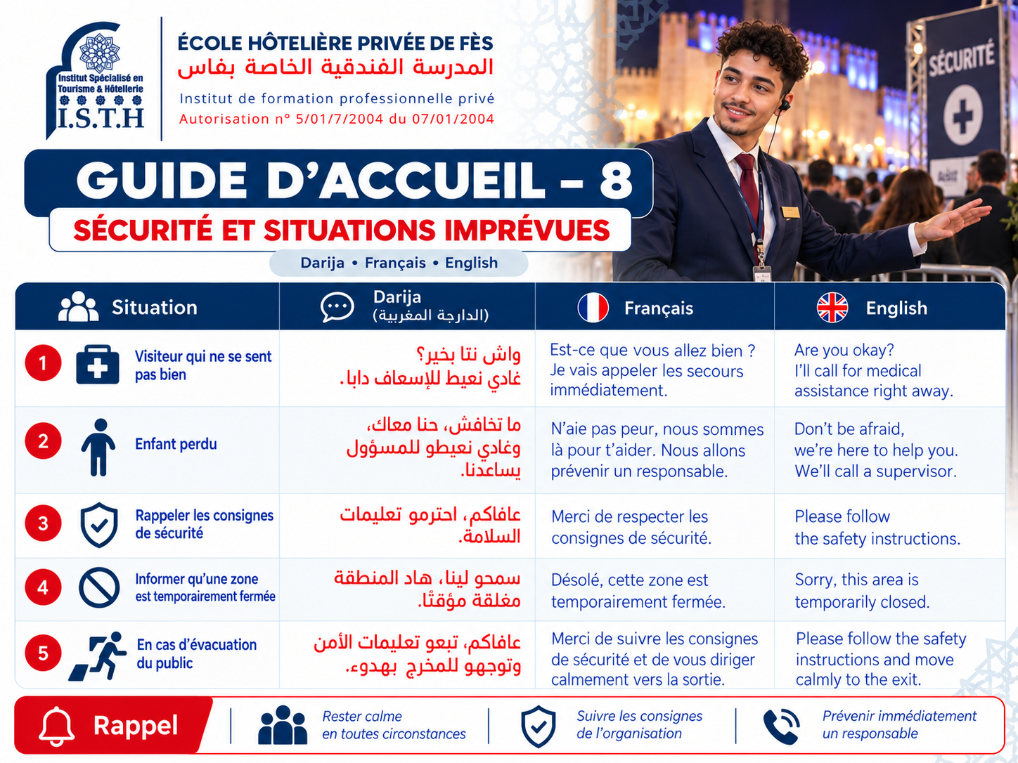 ISTH F&egrave;s - Guide d&rsquo;accueil 8 sur 10  : S&eacute;curit&eacute; et situations impr&eacute;vues