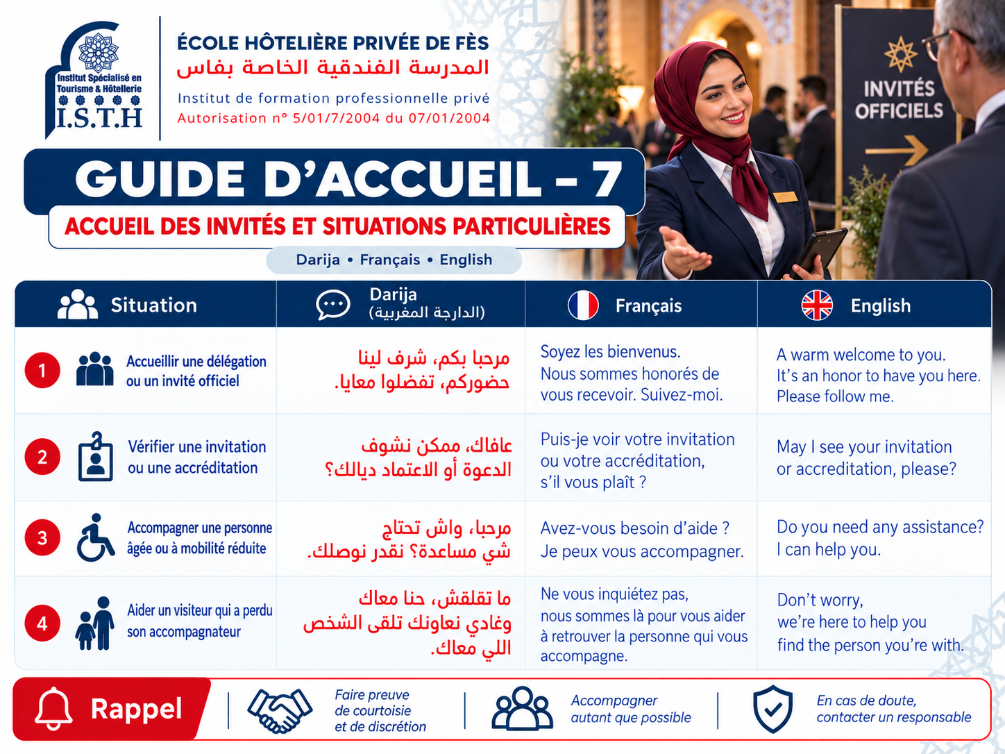 ISTH F&egrave;s - Guide d&rsquo;accueil 7 sur 10  : Accueil des invit&eacute;s et situations particuli&egrave;res