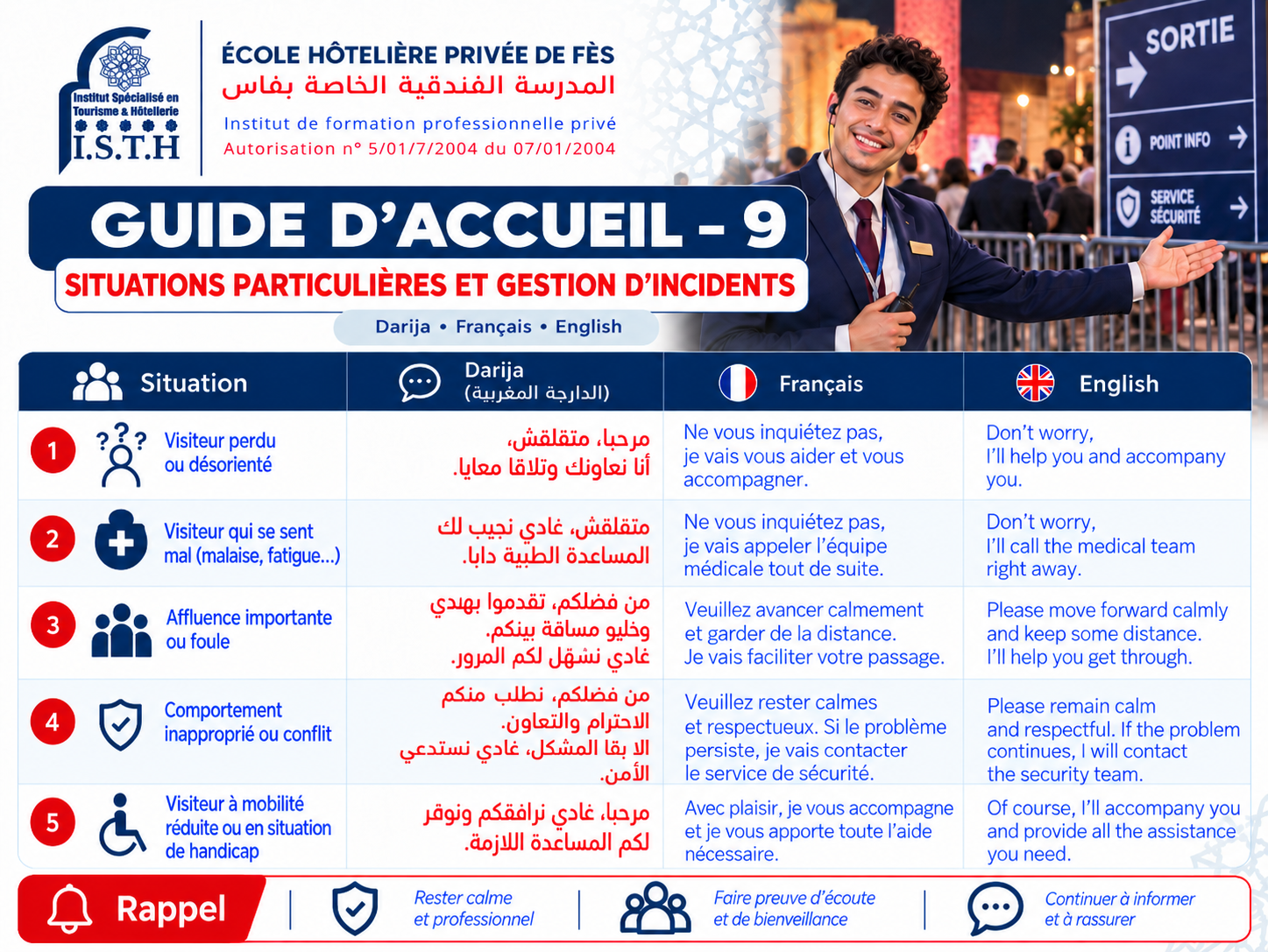 ISTH F&egrave;s - Guide d&rsquo;accueil 9 sur 10  : situations particuli&egrave;res et gestion d'incidents