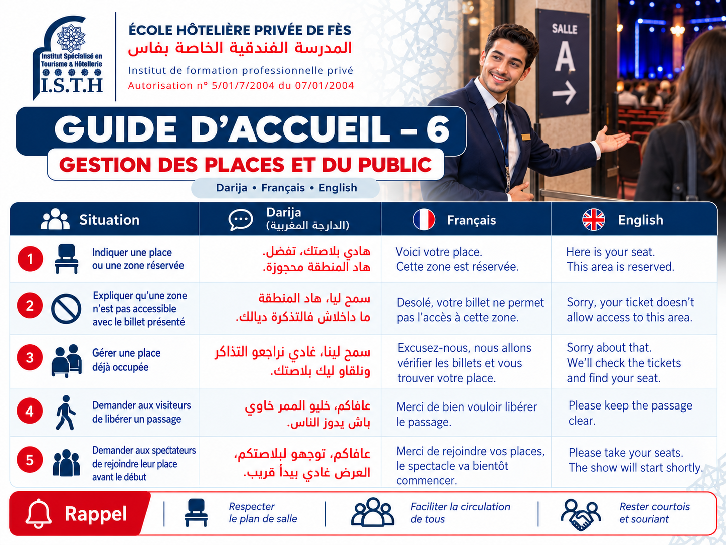 ISTH F&egrave;s - Guide d&rsquo;accueil 6 sur 10  : Gestion des places et du public