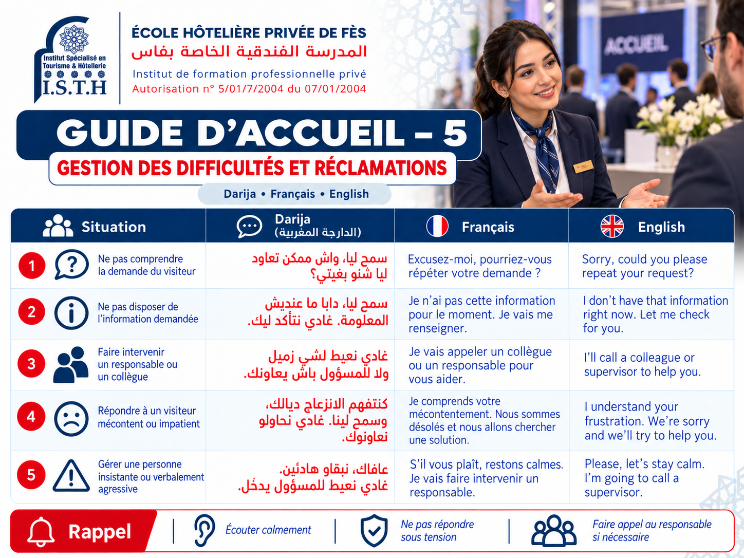 ISTH F&egrave;s - Guide d&rsquo;accueil 5 sur 10  : Gestion des difficult&eacute;s et r&eacute;clamations