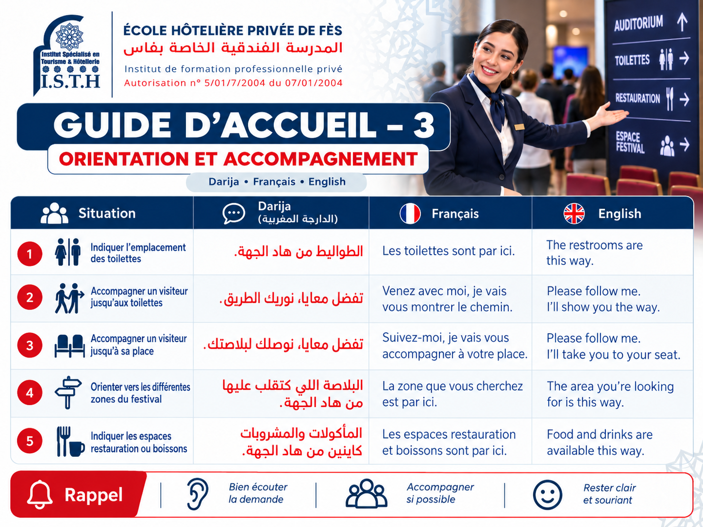 ISTH F&egrave;s - Guide d'accueil 3 sur 10 : Orientation et accompagnement